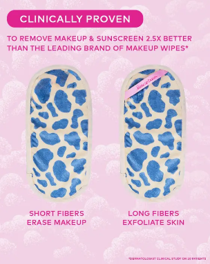 Broker Leather's how-to-use the MakeUp Eraser Pro [Blue Cow Print] Infographic.